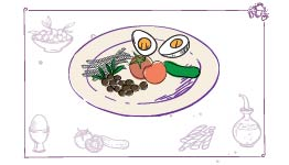 Klasik Türk Kahvaltısı